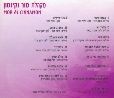 פתח תקווה מציגה — מור וקינמון — גב העטיפה